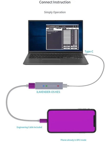 Ilavender Dfu Box Púrpura Como Irepair P10 Programadora Nand