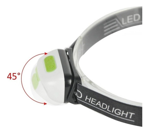 Mini Sensor De Movimiento De Faro Led Recargable