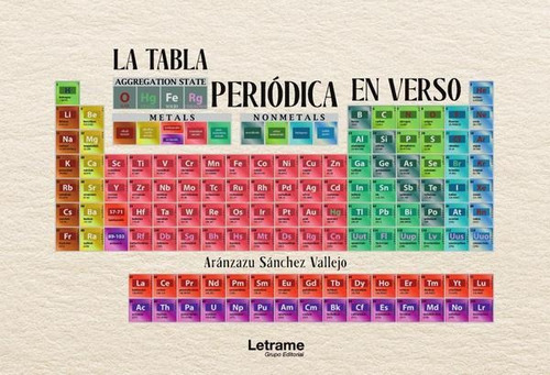 La Tabla Periódica En Verso, De Aranzazu Sánchez Vallejo. Editorial Letrame, Tapa Blanda En Español, 2023