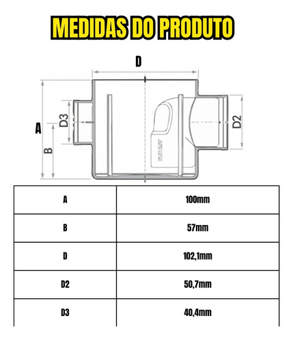 Caixa Sifonada Com 3 Entradas 100x100x50mm Esgoto Predial