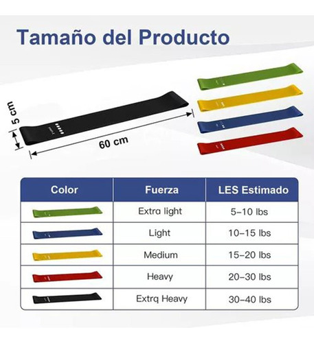 Kit Ejercicio 12 Rodillo Abdominal Barras Push-up Ejercitado