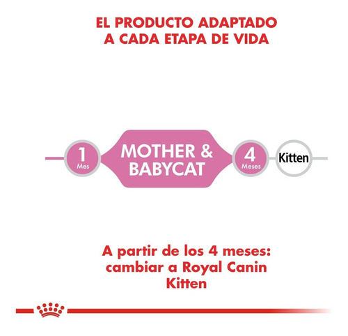 Royal Canin Mother Babycat Gatitos Bebes 1.5 Kg Baby Cat