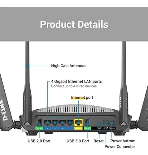 Enrutador Wifi D-link Ac3000 Red De Internet Inteligente Eas
