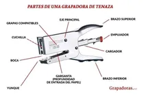 Comprar Engrapadoras Oficina Papeler Librer Escuela Industrial