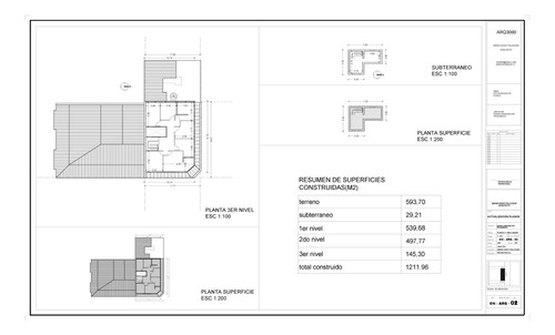 Arriendo Edificio Comercial En Ramón Carnicer Id 52.637-lin