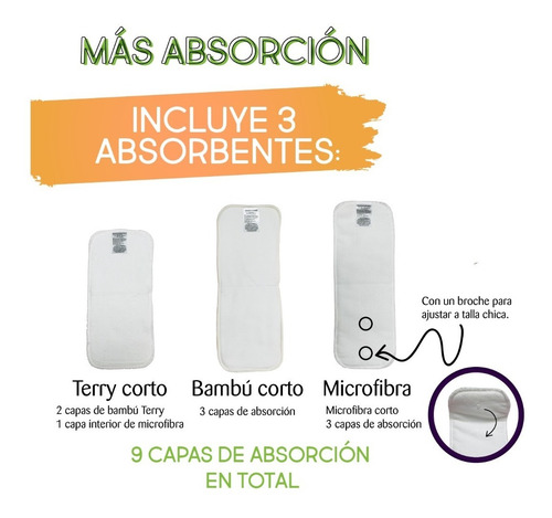 Pañales Ecológicos Ecopipo + Detergente + Filtro De Bambú