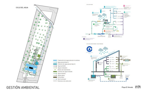 Imagen 21 de 30 de Venta Exclusivos Lotes De Playa , Puerto Escondido