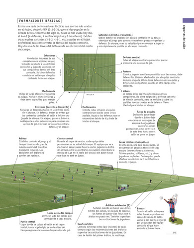 Enciclopedia Visual De Los Deportes Editorial Trillas
