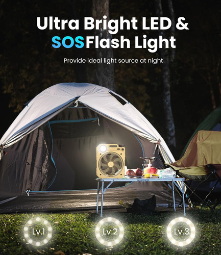 Lemoistar Ventilador De Camping Con Linterna Led, Ventilador