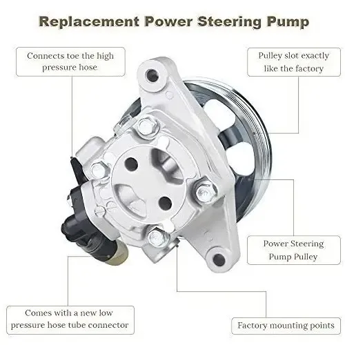 Depósito De Dirección Asistida Para Honda Civic 2006-2011 | AM Autoparts 10 Años Garantía