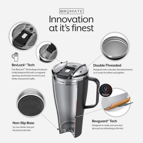 Juego De Tazas De Café Brümate Toddy De 650 Ml, 100% A Prueb