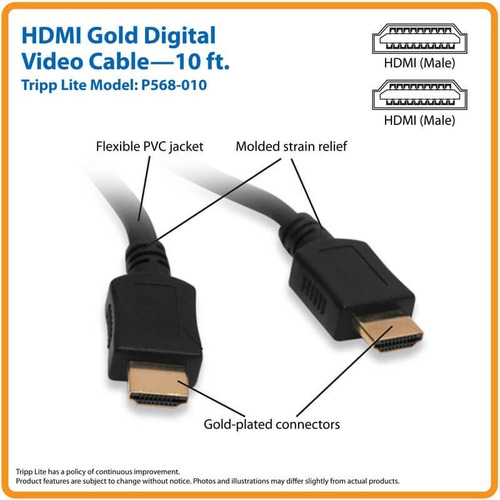 Imagen 5 de 5 de Cable Hdmi Alta Velocidad Video Digital Con Audio, Uhd 4k
