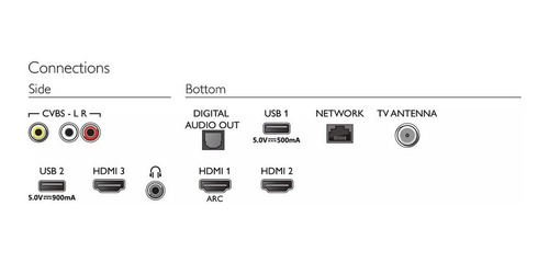 Imagen 5 de 9 de Smart Tv 4k 50 Pulgadas Philips 50pud6654/77 Uhd Dolby Led