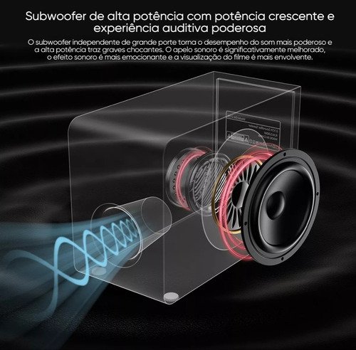 Caixa De Som Tv/pc Bluetooth Som Cinema 180w 110v/220v Sb01