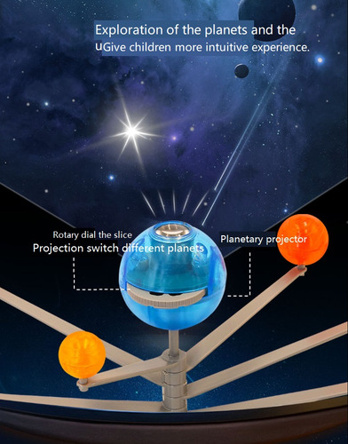 Kit De Modelo De Sistema Solar Projetor Planetário Diy 360°