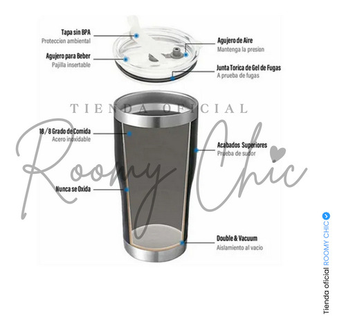 Vaso Negro Térmico De 30oz Acero Inoxidable Con Popote