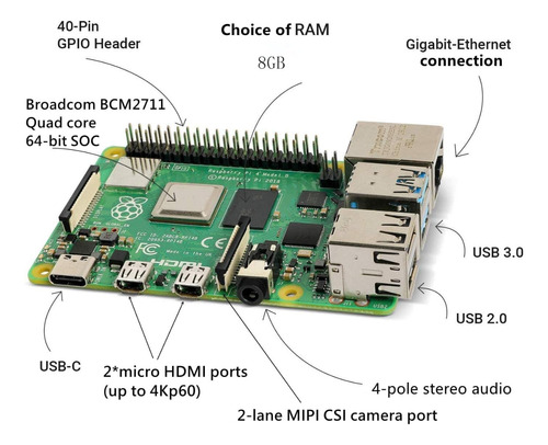 Raspberry Pi 4 Modelo B 8gb Ram  Solo Sin Accesorios