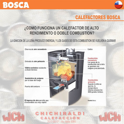 Calefactor A Leña Bosca, Gold 800 Negro | Chichiraldi