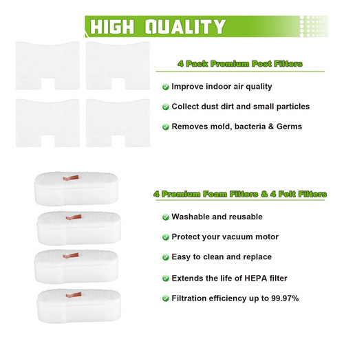 Filtro De Repuesto For Shark Vertex Ultralight Duoclean Pow