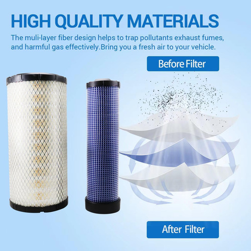 Af25557 Af25558 - Juego De Filtros De Aire Compatibles Con F