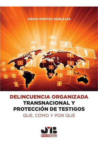 Delincuencia Organizada Transnacional Y Protección De Tes...