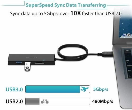 Imagen 5 de 7 de Hub Usb 3.0 A Sd Adaptador