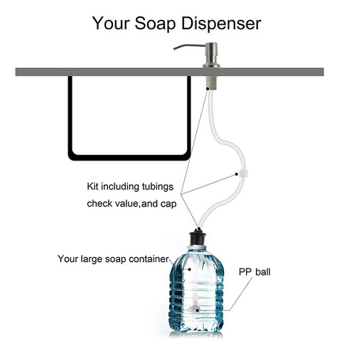 Js Dispensador De Jabón Para Fregadero De Cocina Y Juego De
