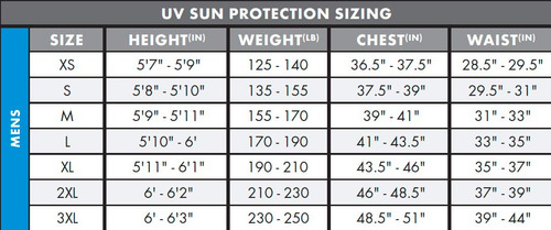 O'neill Wetsuits Protectores De Erupción Para Hombre Premium