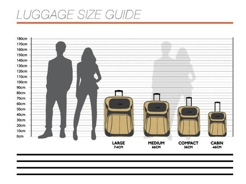 Como se mide una maleta