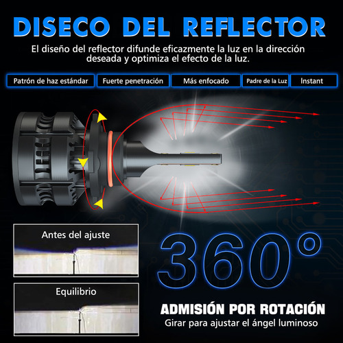 Para Toyota Highlander 2011-2019 Led Faros Luz Alta Baja H11