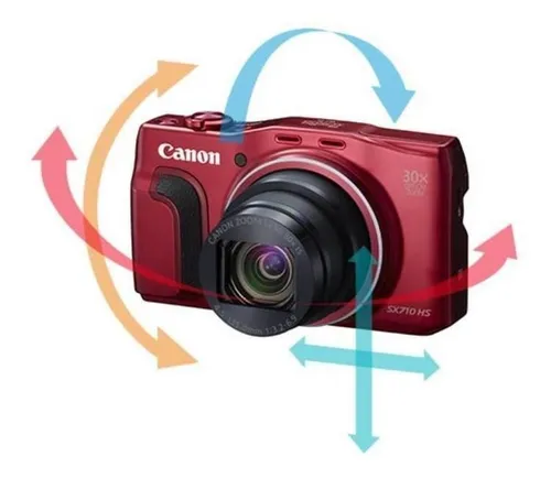 Canon PowerShot SX710 HS compacta cor vermelho | MercadoLivre