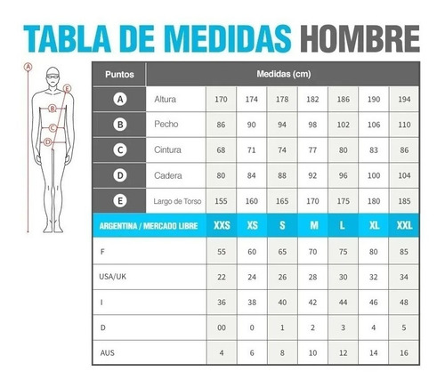 Imagen 3 de 7 de Malla Traje Competición Arena Powerskin Carbon Glide Jammer
