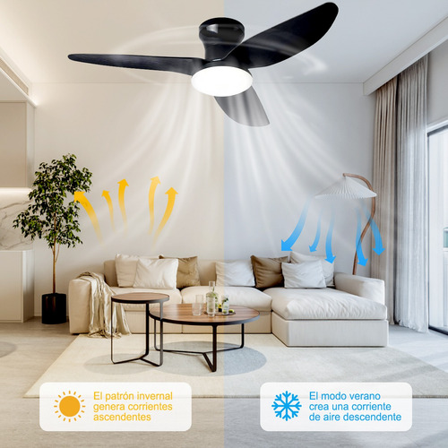 Llinpi® Ventilador De Techo Con Luces Led 3 Aspas
