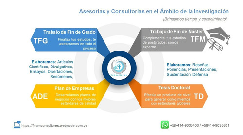 Imagen 7 de 10 de Asesoría Tesis, Trabajos De Grados, Artículos Ensayos Tareas