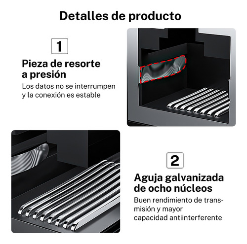 Distribuidor Gigabit Ethernet 1 Punto 3 Sim Rj45 Macho
