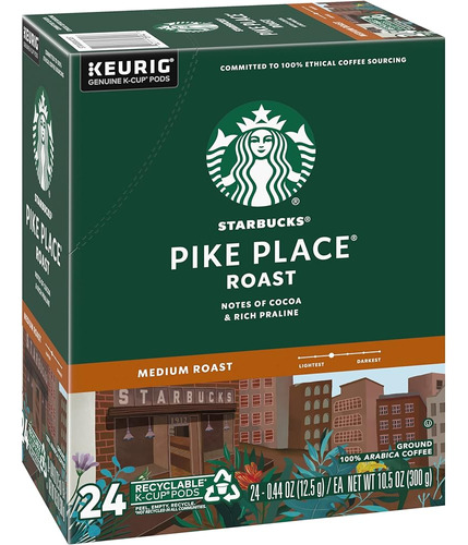 Starbucks Pike Place Roast Coffee K-cup Portion Packs For Ke