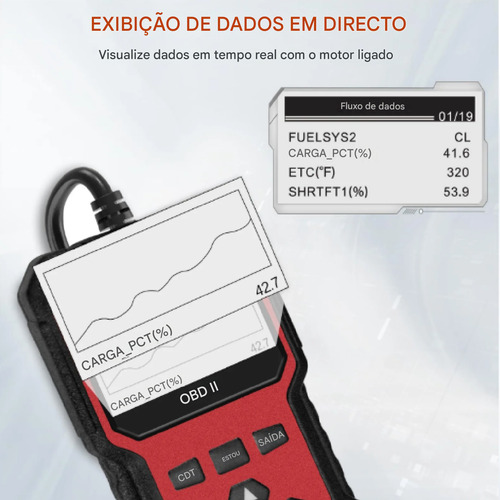 Scanner Automotivo V420 Leitor Codigos Obd2 Autel Maxi Scan