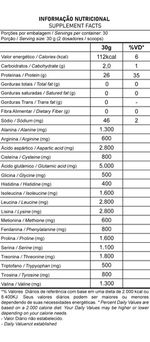 Iso Whey Max Titanium - Wpi + Qualidade!
