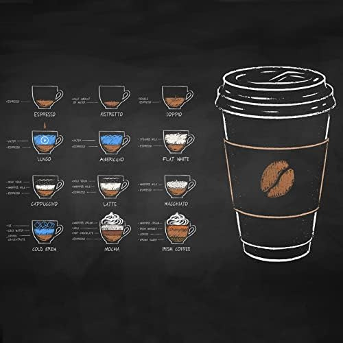 Molinillo De Café Eléctrico Rae Dunn, Molinillo Perfecto Par