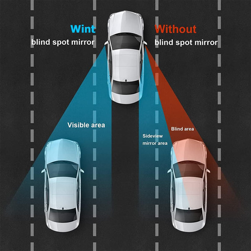 Espejo De Punto Ciego Coche, Espejo Retrovisor Convexo ...