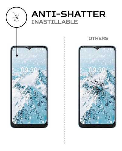 Imagen 5 de 6 de Protector De Pantalla Antishock Para Tecno Pop 5 Lte
