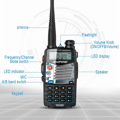 Baofeng Uv5r Pro Ham Radio Handheld Dual Band Radio Bid...