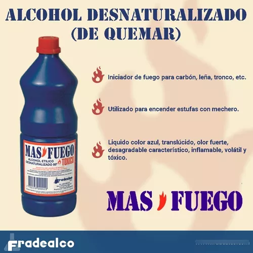 Alcohol de quemar 930cc – Qib