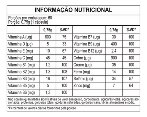 Barba E Cabelo Minox System 30 Cápsulas 17 Vitaminas