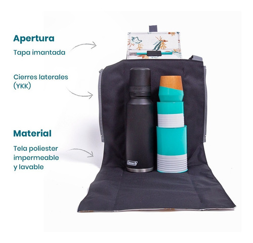 Imagen 10 de 10 de Bolso Matero Desplegable Diseño Coral Chilly