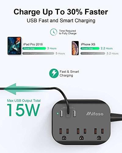 Regleta Con Usb, Regleta De Enchufe Plano Montable Con 3