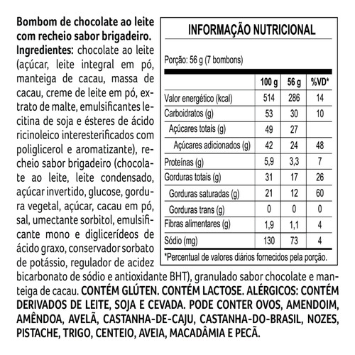 Presente Dia Das Mães Caixa De Bombons Sortidos Cacau Show