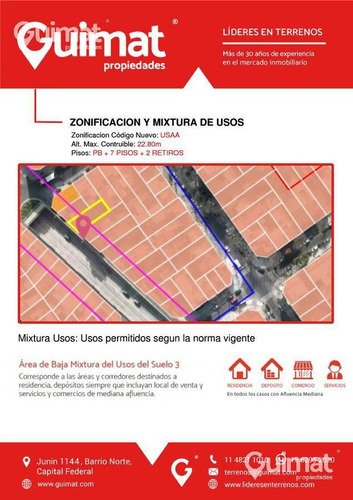 Imagen 4 de 11 de Terreno - Villa Urquiza - Lideres En Terrenos - Guimat Propiedades