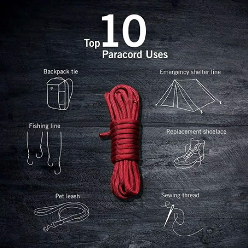 Victorinox Colgante De Paracord, Naranja 4.1875.9
