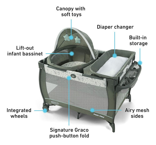 Graco Corral Parque De Juegos Con Cúpula Y Cuna Color Oskar